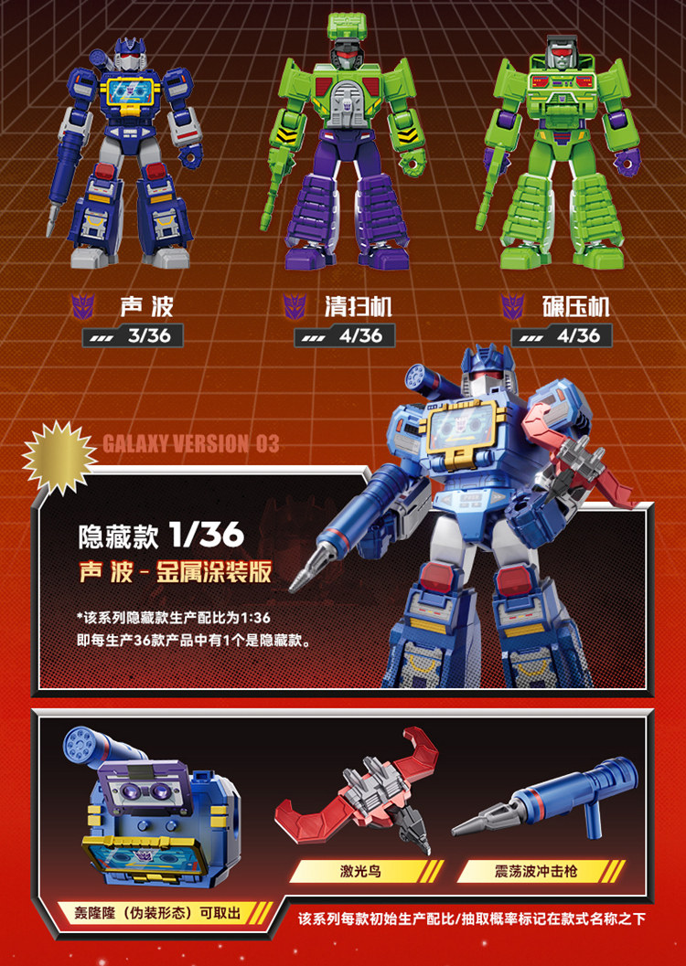 Blokees Transformers Version G - Building Block Mini avis et prix